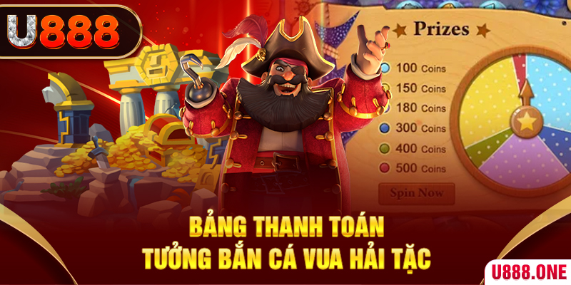 123win01 cá cược bóng đá như thế nào